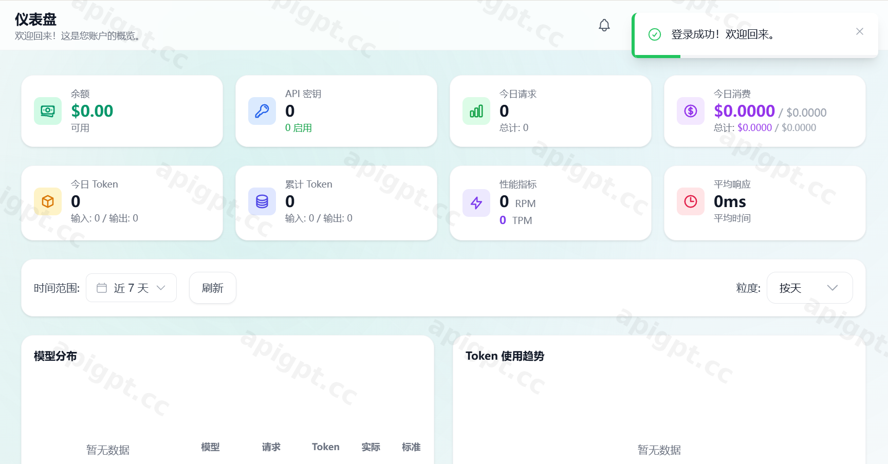 登录成功进入仪表盘